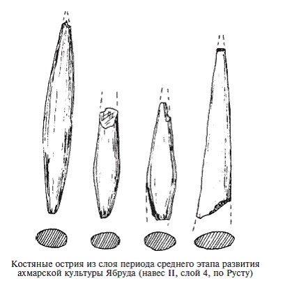 Иллюстрация к книге — Палестина до древних евреев [pic_18.jpg]
