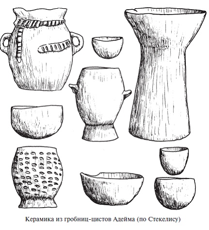 Иллюстрация к книге — Палестина до древних евреев [pic_53.jpg]