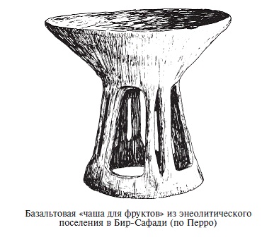 Иллюстрация к книге — Палестина до древних евреев [pic_59.jpg]