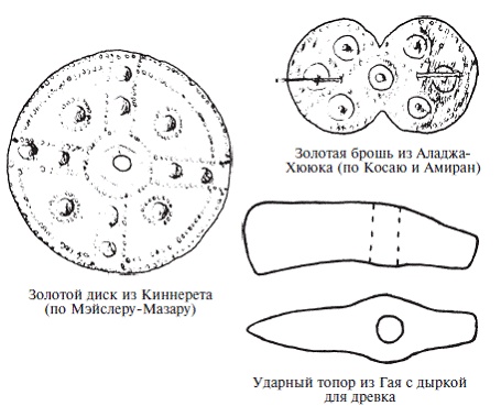 Иллюстрация к книге — Палестина до древних евреев [pic_73.jpg]