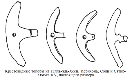 Иллюстрация к книге — Палестина до древних евреев [pic_74.jpg]