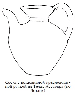 Иллюстрация к книге — Палестина до древних евреев [pic_77.jpg]