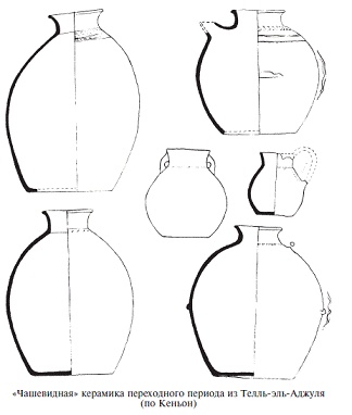 Иллюстрация к книге — Палестина до древних евреев [pic_78.jpg]