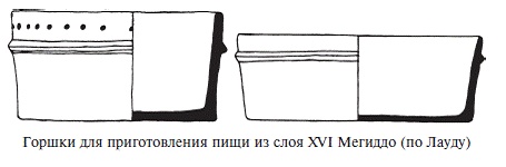 Иллюстрация к книге — Палестина до древних евреев [pic_79.jpg]