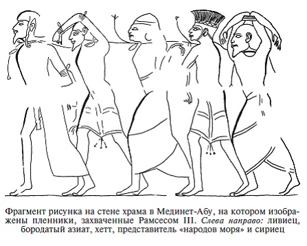 Иллюстрация к книге — Палестина до древних евреев [pic_93.jpg]
