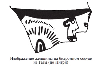 Иллюстрация к книге — Палестина до древних евреев [pic_96.jpg]