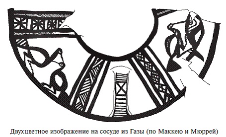 Иллюстрация к книге — Палестина до древних евреев [pic_97.jpg]