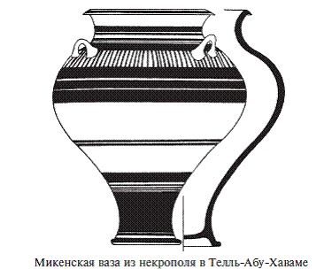 Иллюстрация к книге — Палестина до древних евреев [pic_98.jpg]