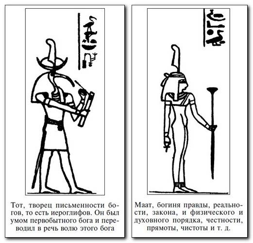 Иллюстрация к книге — Египет времен Тутанхамона [i_137.jpg]