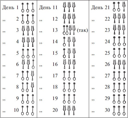 Иллюстрация к книге — Магия Древнего Египта. Тайны Книги мертвых [i_059.jpg]