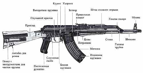 Иллюстрация к книге — Засекреченные войны. 1950-2000 [i_148.jpg]