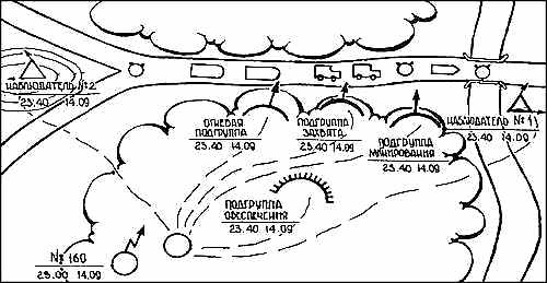 Иллюстрация к книге — Засекреченные войны. 1950-2000 [i_315.jpg]