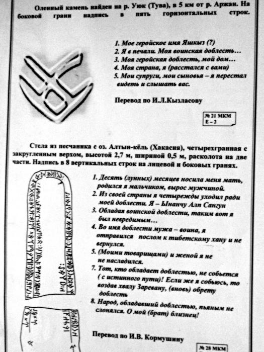 Иллюстрация к книге — Распад тюркского каганата. VI-VIII вв [_027.jpg]