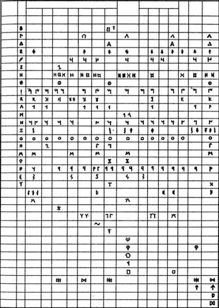 Иллюстрация к книге — Иберы. Великие оружейники железного века [i_029.jpg]