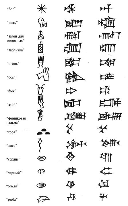 Иллюстрация к книге — Навуходоносор II [i_050.jpg]