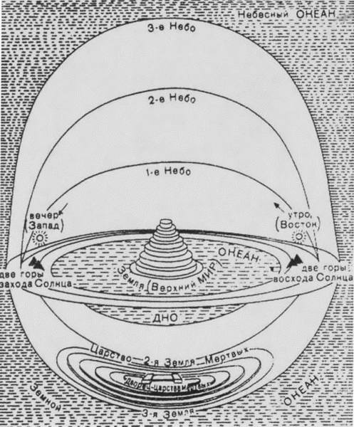 Иллюстрация к книге — Навуходоносор II [i_055.jpg]