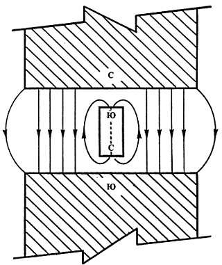 Иллюстрация к книге — Корни китайского цигун. Секреты успешной практики [_08.jpg]