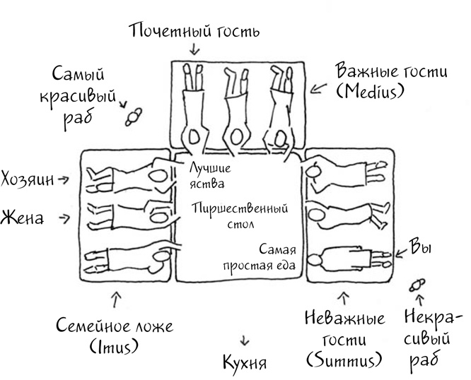 Иллюстрация к книге — Краткая история пьянства от каменного века до наших дней. Что, где, когда и по какому поводу [i_005.jpg]