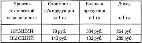Иллюстрация к книге — Полигоны смерти? Сделано в СССР [image3.jpg]