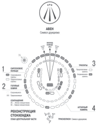 Иллюстрация к книге — Стонхендж. Точка приближения [autogen_ebook_id3.jpg]