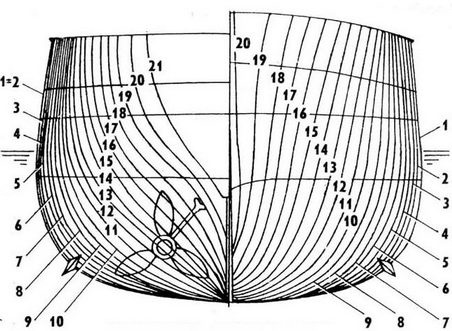 Иллюстрация к книге — Броненосные крейсера типа «Гарибальди» [pic_15.jpg]