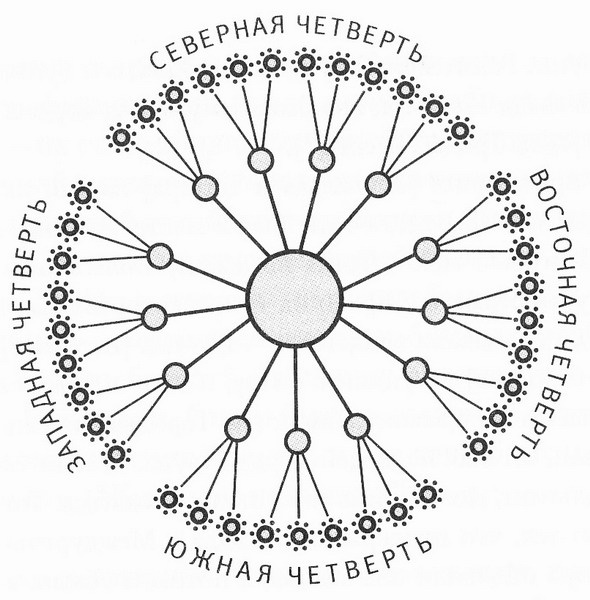 Иллюстрация к книге — Исландия эпохи викингов [pic10.jpg]