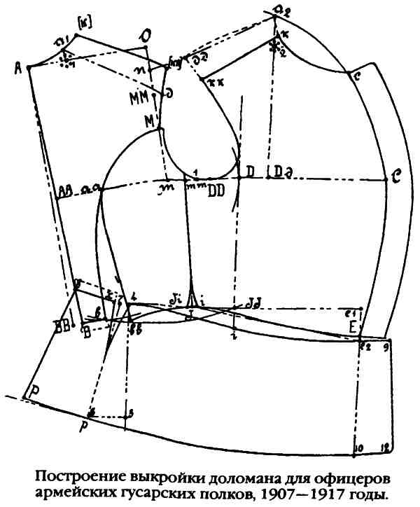 Иллюстрация к книге — Повседневная жизнь русского гусара в царствование императора Александра I [i_037.jpg]