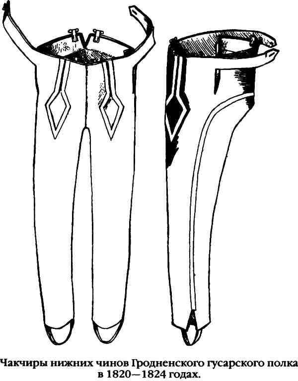 Иллюстрация к книге — Повседневная жизнь русского гусара в царствование императора Александра I [i_039.jpg]
