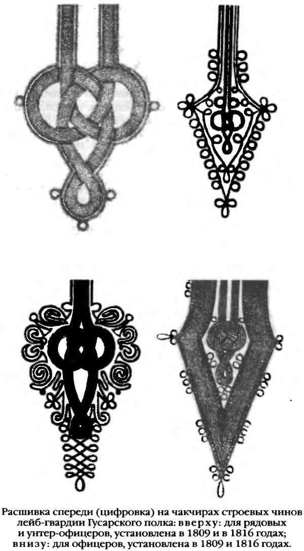Иллюстрация к книге — Повседневная жизнь русского гусара в царствование императора Александра I [i_040.jpg]