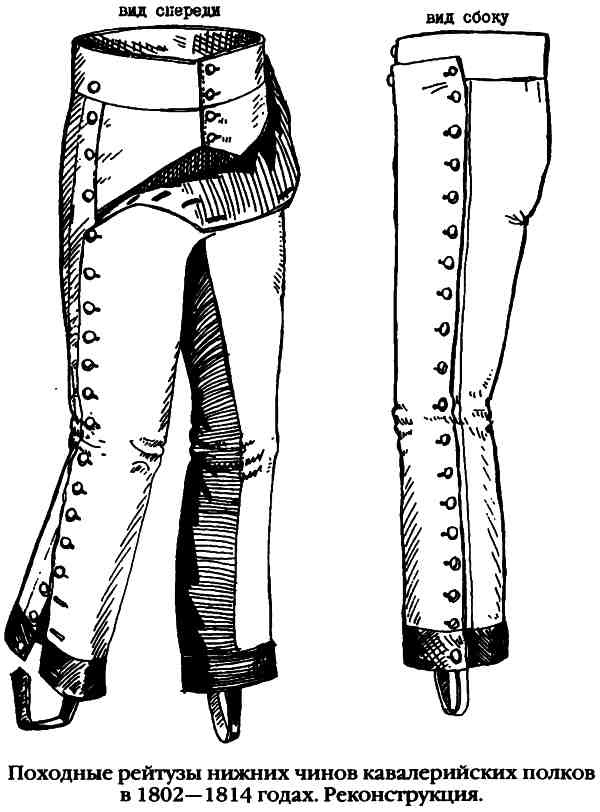 Иллюстрация к книге — Повседневная жизнь русского гусара в царствование императора Александра I [i_041.jpg]