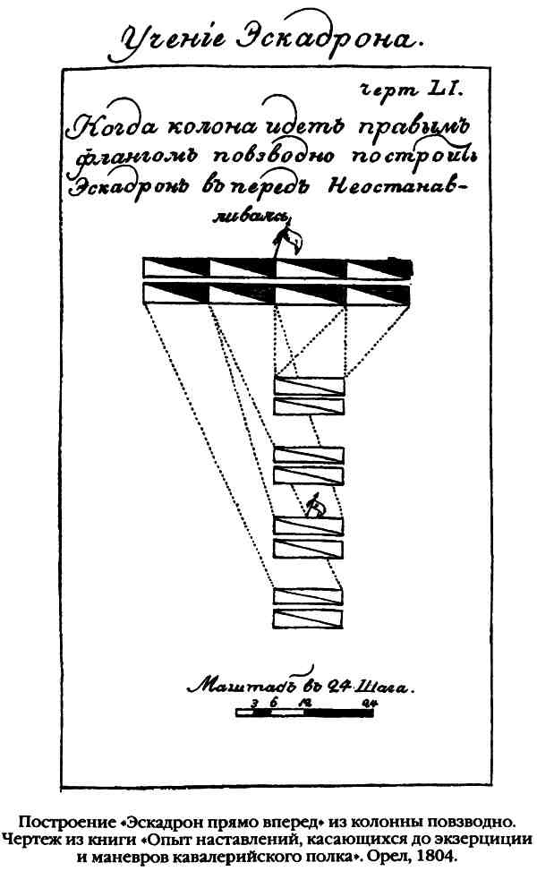 Иллюстрация к книге — Повседневная жизнь русского гусара в царствование императора Александра I [i_074.jpg]