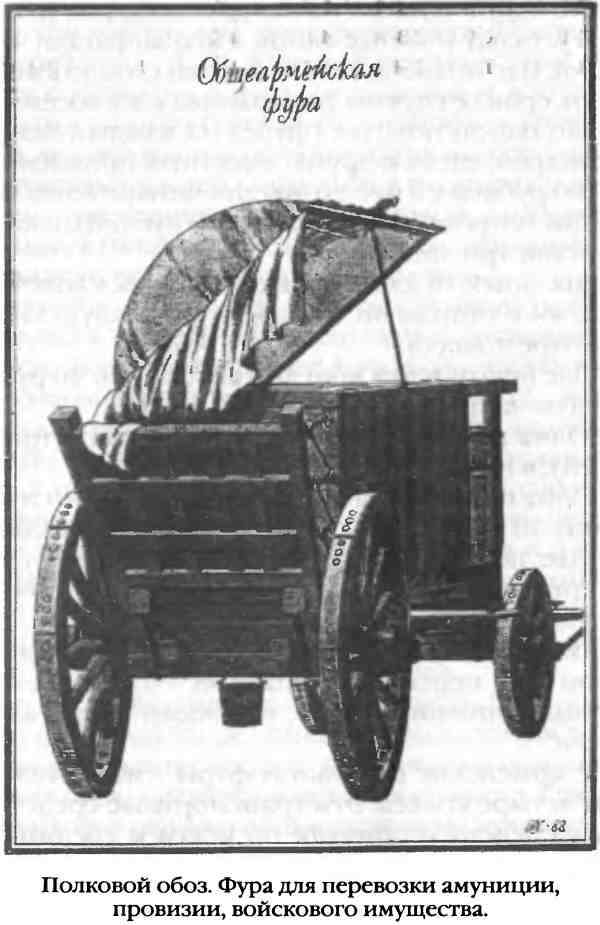 Иллюстрация к книге — Повседневная жизнь русского гусара в царствование императора Александра I [i_082.jpg]