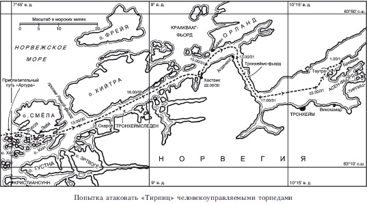 Иллюстрация к книге — Волны над нами. Английские мини-субмарины и человекоуправляемые торпеды. 1939-1945 [i_004.jpg]