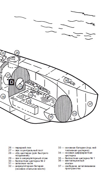 Иллюстрация к книге — Волны над нами. Английские мини-субмарины и человекоуправляемые торпеды. 1939-1945 [i_006.jpg]
