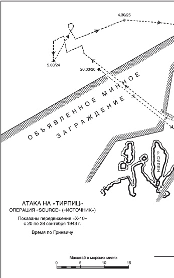Иллюстрация к книге — Волны над нами. Английские мини-субмарины и человекоуправляемые торпеды. 1939-1945 [i_007.jpg]