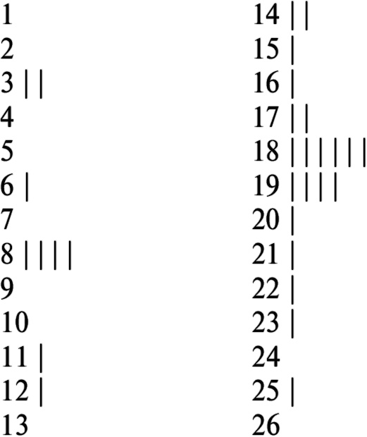 Иллюстрация к книге — Криптономикон [i_004.jpg]