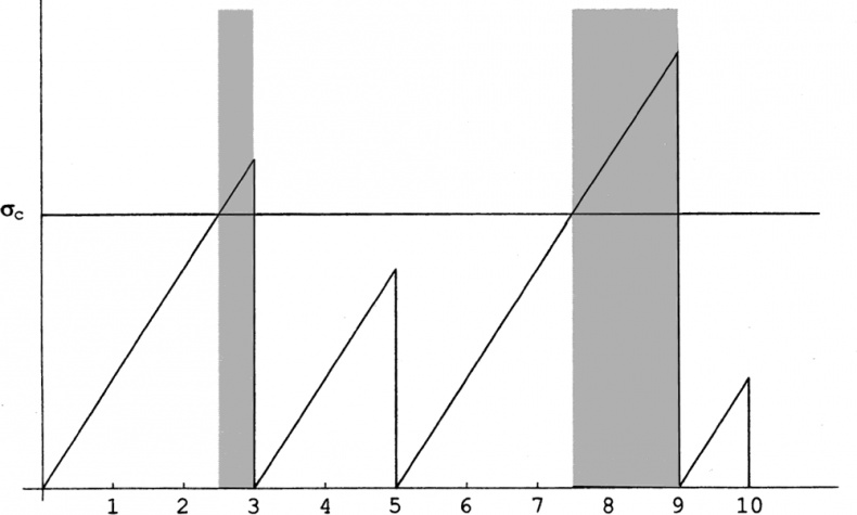 Иллюстрация к книге — Криптономикон [i_028.jpg]