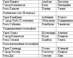 Иллюстрация к книге — Ключи от Замка Грааля [_07.jpg]