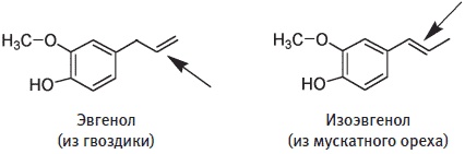 Иллюстрация к книге — Пуговицы Наполеона. Семнадцать молекул, которые изменили мир [i_032.jpg]
