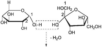 Иллюстрация к книге — Пуговицы Наполеона. Семнадцать молекул, которые изменили мир [i_052.jpg]
