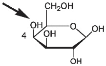 Иллюстрация к книге — Пуговицы Наполеона. Семнадцать молекул, которые изменили мир [i_054.jpg]