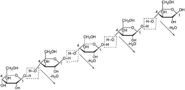 Иллюстрация к книге — Пуговицы Наполеона. Семнадцать молекул, которые изменили мир [i_067.jpg]