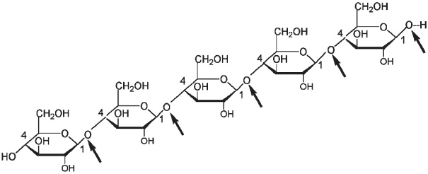 Иллюстрация к книге — Пуговицы Наполеона. Семнадцать молекул, которые изменили мир [i_068.jpg]