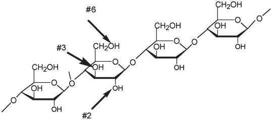Иллюстрация к книге — Пуговицы Наполеона. Семнадцать молекул, которые изменили мир [i_074.jpg]