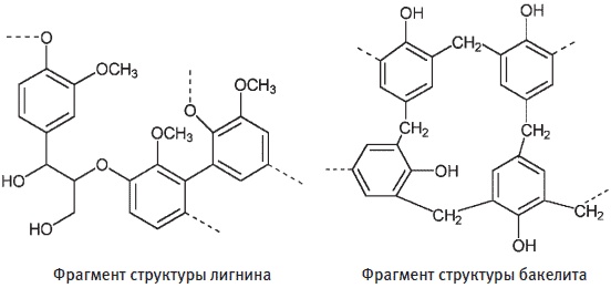 Иллюстрация к книге — Пуговицы Наполеона. Семнадцать молекул, которые изменили мир [i_129.jpg]