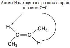 Иллюстрация к книге — Пуговицы Наполеона. Семнадцать молекул, которые изменили мир [i_134.jpg]