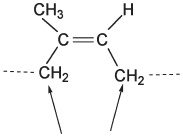 Иллюстрация к книге — Пуговицы Наполеона. Семнадцать молекул, которые изменили мир [i_137.jpg]