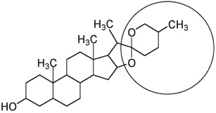 Иллюстрация к книге — Пуговицы Наполеона. Семнадцать молекул, которые изменили мир [i_197.jpg]