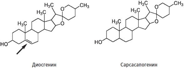Иллюстрация к книге — Пуговицы Наполеона. Семнадцать молекул, которые изменили мир [i_198.jpg]