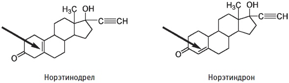 Иллюстрация к книге — Пуговицы Наполеона. Семнадцать молекул, которые изменили мир [i_203.jpg]